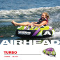 Airhead Turbo Blast